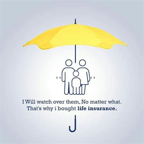 Determine how much car insurance you need with our expert tips. Know Why Life Insurance Is Important To Have? - Your Guide to Insurance
