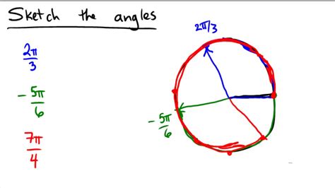 Quizlet is the easiest way to study, practise and master what you're learning. Drawing a standard position of an angle on a unit circle ...