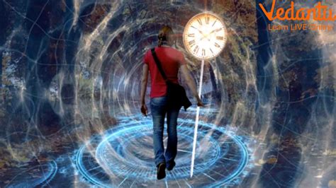 Time Travel Is Possible Or Not Time Travel Facts