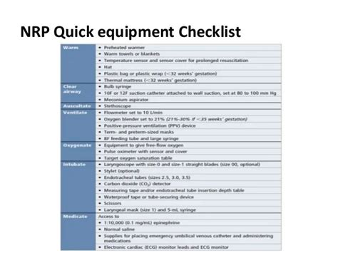 Neonatal Resuscitation Program Quick Equipment Checklist 35 Pages