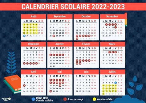 Continuez Étape Parcelle Quand La Rentrée Scolaire 2022 2023