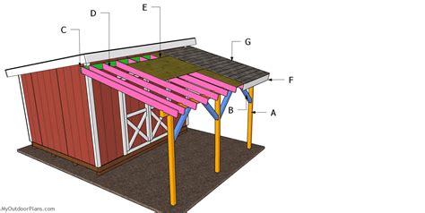 Building A Lean To Onto A Shed Myoutdoorplans