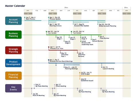 Infotech Graphics Master Calendar