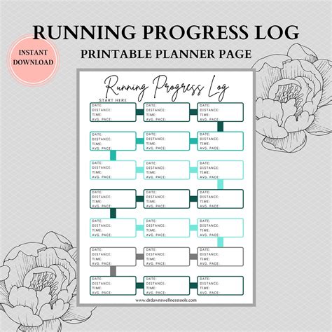 Printable Couch To 5k Training Plan And Printableeditable Learn To 5k
