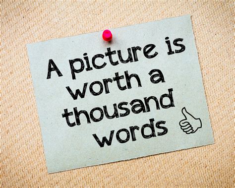 A Picture Is Worth A Thousand Words Blog Elklan Training Ltd