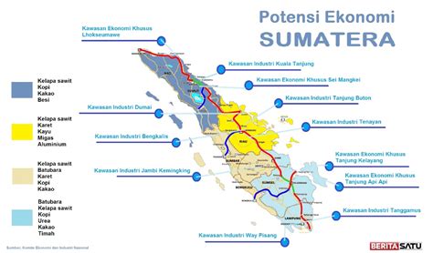 Tol Trans Sumatera Km Mengapa Tidak Sejak Dulu