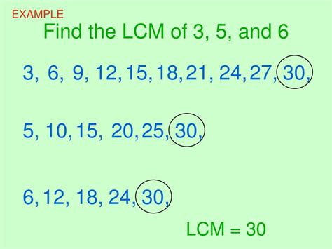 Ppt Least Common Multiples Lcm Powerpoint Presentation Free