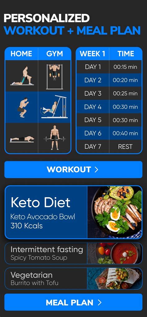 Create a custom exercise with 5 sets, or use the 5/3/1 template by inserting your training max. ‎BetterMen: Fitness Planner on the App Store in 2020 (With ...