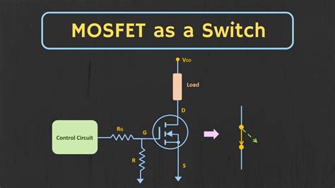 How To Use Mosfet As A Switch Mosfet As A Switch Explained Youtube