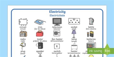 Electricity Word Mat Englishromanian Teacher Made