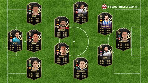 Fifa 21 futties effectively brings the curtain down on another monster season for ea's footballing also new to the game via fifa 21 futties are player pick fan votes, derby day team event voting. FIFA 21: TOTW 20 Predictions - Team Of The Week ...