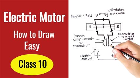 How To Draw Electric Motor Youtube