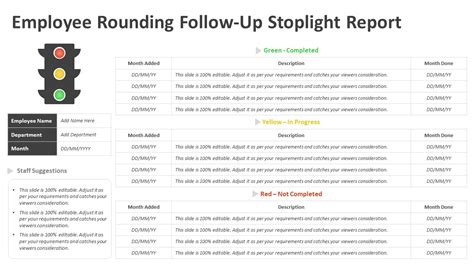 Employee Rounding Follow Up Stoplight Report Powerpoint Template