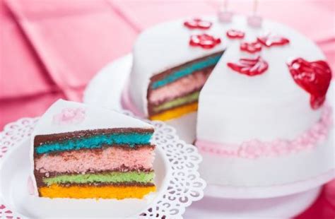 Produkte im überblick torten kuchen brötchen jetzt informieren & genießen! Warum Ganache unter Fondant? | Backen mit MeinCupcake.de ...