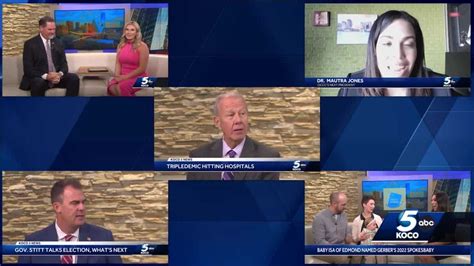 Oklahomas Biggest Interviews On Koco 5s Morning Show