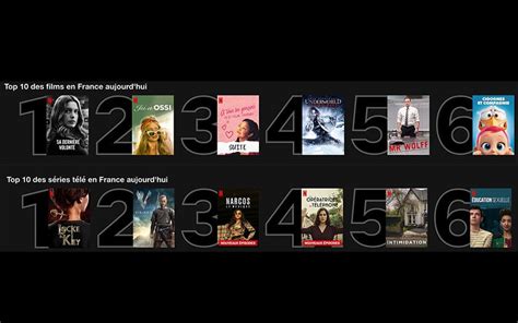 We decide to choose the best netflix originals series of 2020. Netflix affiche désormais le top 10 des séries et films ...