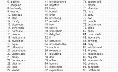 List Of 100 Common Adjectives In English English Otosection