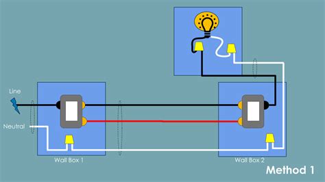 Common Three Way Switch Wiring Methods Diy Smart Home Guy