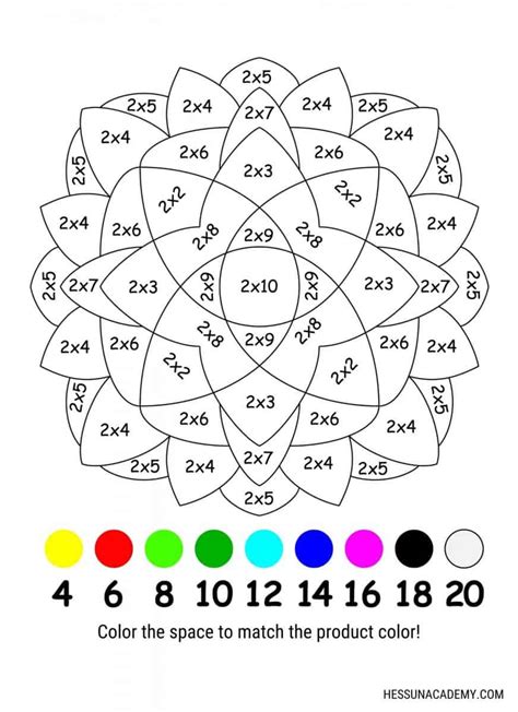 Multiplication Color By Number Printable Worksheets Free