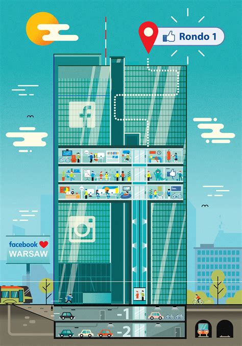 Facebook Posters On Behance
