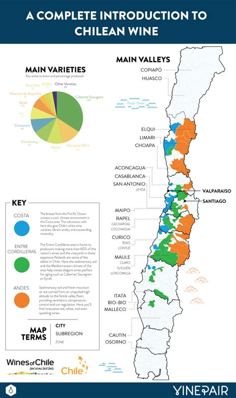 A Complete Introduction To The Wines Of Chile Map Wine Country T
