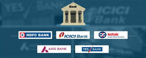 India tv news desk published on:04 sep 2013, 2:55 pm. Top 10 Private Banks in India 2020 by RBI