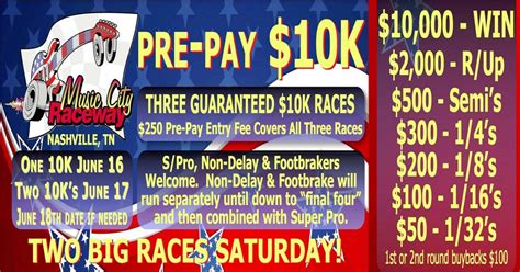 3302 ivy point road, goodlettsville (tn), 37072, united states. Music City Raceway PRE-PAY $10K GUARANTEED tickets