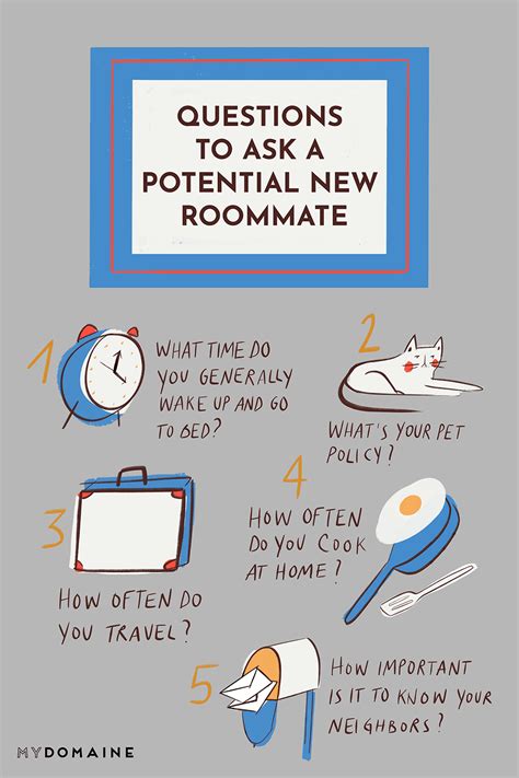 30 Questions To Ask Roommates Before Moving In Together