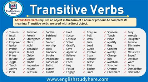 Transitive And Intransitive Verbs Archives English Study Here