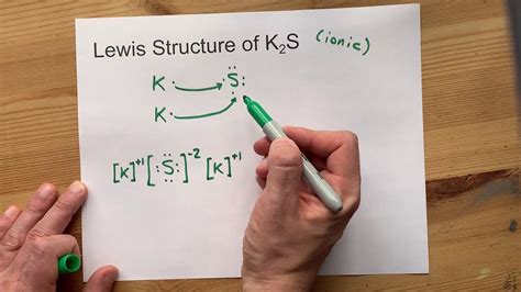Draw The Lewis Structure Of K2s Potassium Sulfide Youtube