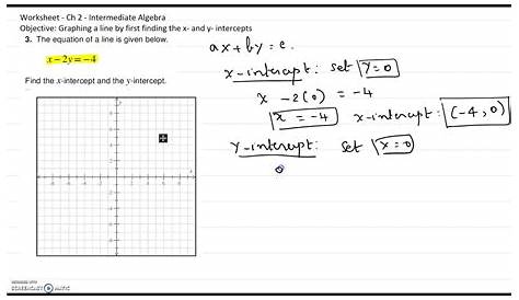 graphing x and y intercepts worksheet