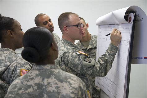 The 94th Aamdc Conducted Composite Risk Management Trainingarmy Fraternization Training And