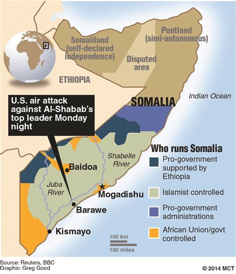 Us Military Carries Out Operation Against Al Shabab In Somalia