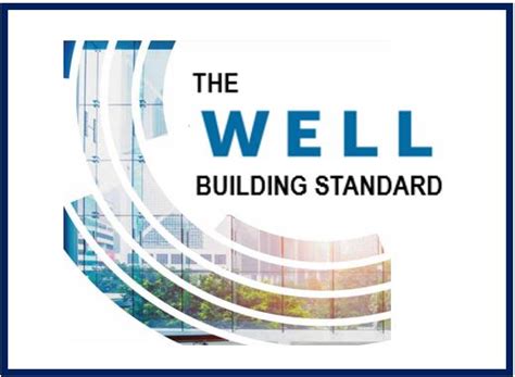 Everything You Need To Know About Well Building Standard