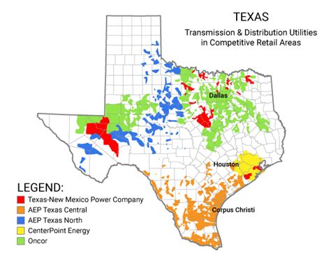 Who Is My Texas Electric Utility Company Direct Energy