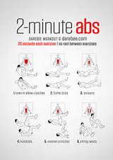 Images of Best Ab Exercises