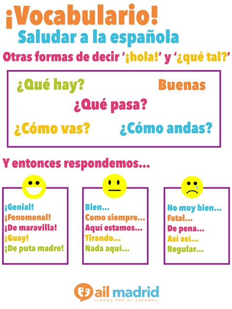 Spanish Greetings Spanish Language School Spanish Grammar Spanish