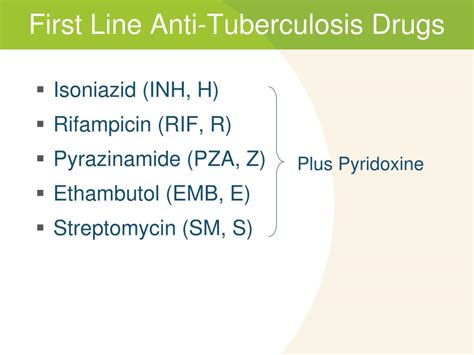 Ppt Treatment Of Tuberculosis New Cases Powerpoint Presentation