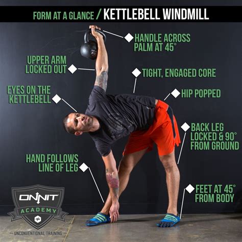 Kettlebell Windmill Exercise Kettlebell Kettlebell Cardio