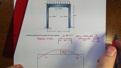 M8 Moment Distribution For Portal Frame Part 1 Approximation Youtube