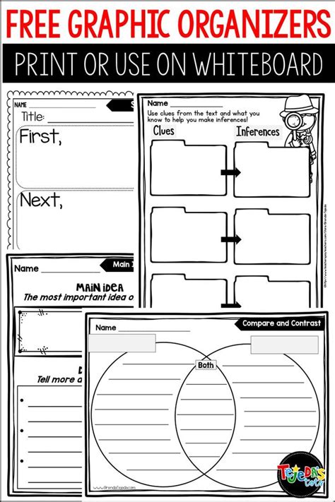 Using Anchor Charts And Graphic Organizers On Your Whiteboard Artofit