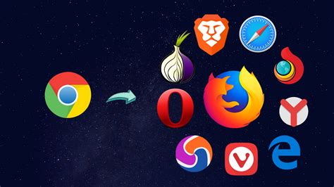 A Comprehensive Guide To The Best Browsers Businessfabs