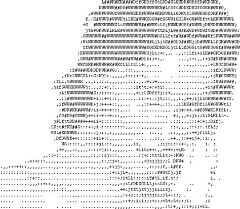 Small to moderate benefits of caffeine use include, but are not limited to: ASCII Art Maker - Free download