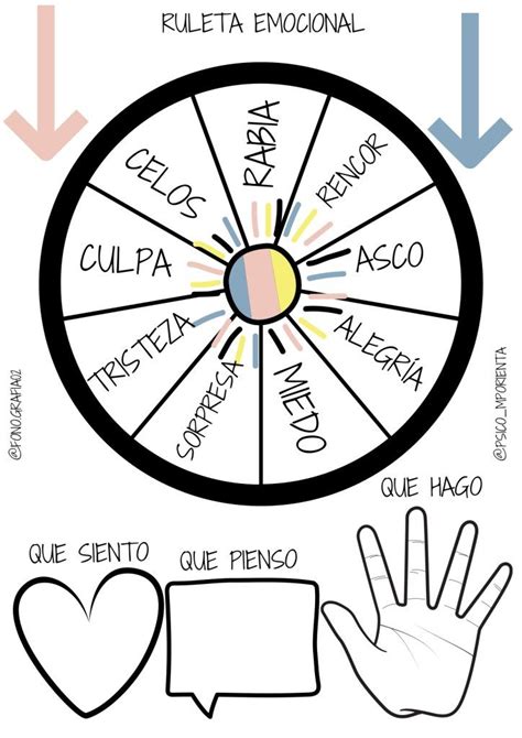 Ruleta Para Imprimir Y Colorear Ruleta Para Las Emociones Actividades The Best Porn Website