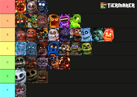 Special Delivery Skins Tier List Community Rankings Tiermaker