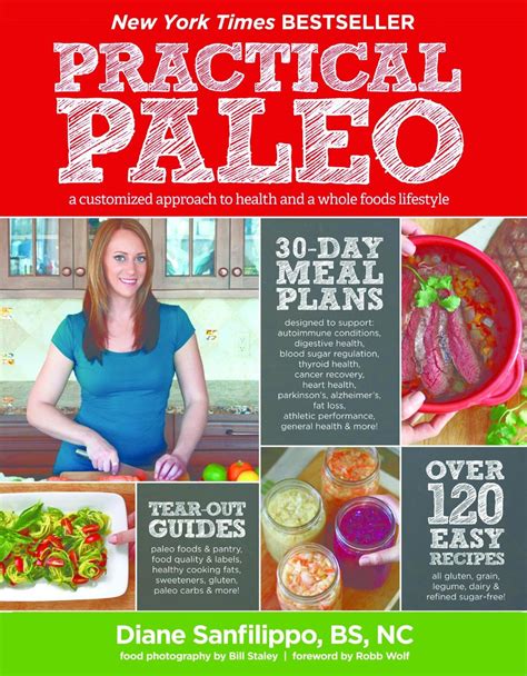 Get Started On The Paleo Diet 100s Of Recipes And Free Ebooks