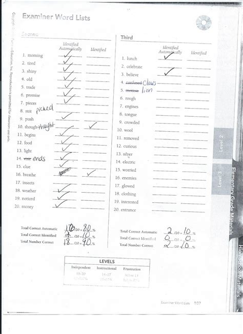 Edli636 Diagnosis And Remediation Of Literacy Disorders Qri 5 Assessment Forms