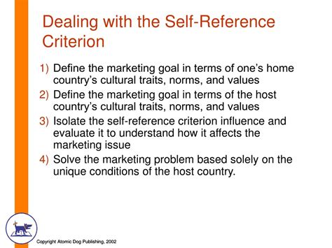 Ppt Cultural Influences On International Marketing Powerpoint