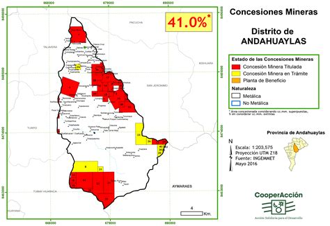 Andahuaylas Noviembre 2016 Cooperacción