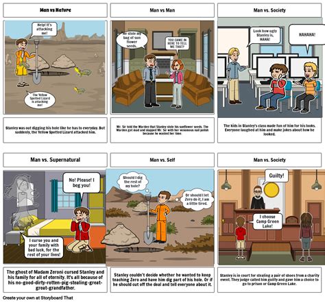 Holes Storyboard Por 665bb983